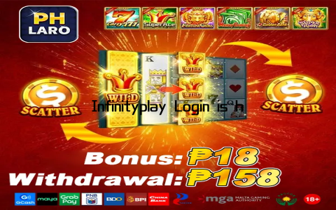 Infinityplay Login is here to redefine how you experience entertainment